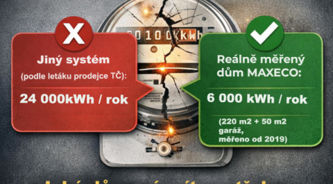 Jak někteří prodejci tepelných čerpadel manipulují s čísly